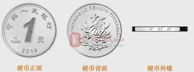 国家|很多人都不知道的纪念币知识,你分得清纪念币的正反面吗?