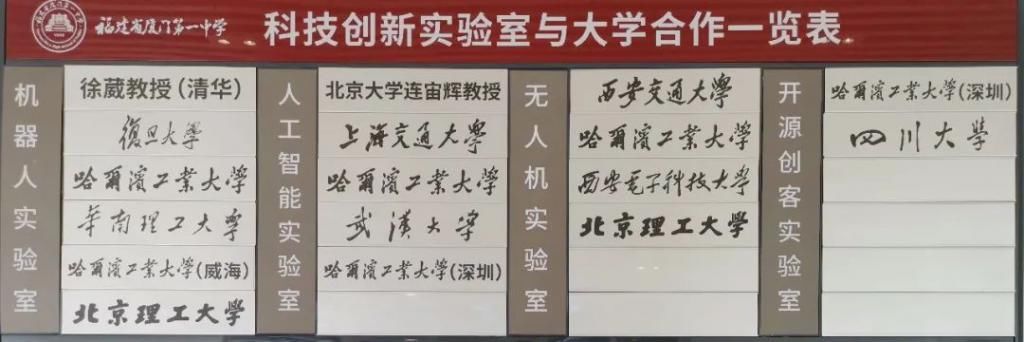  联合|快讯！厦门这所中学和清华、北大、复旦、上交大、哈工大等联合建实验室！