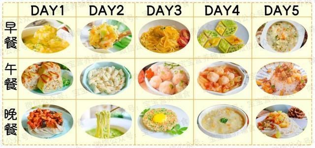 小孩|香爆了,你们天天追着要的方子来了,隔壁小孩都馋哭了~宝宝辅食