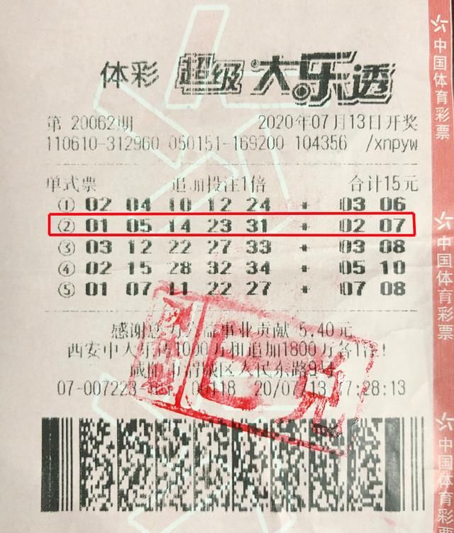 理性|咸阳购彩者理性购彩 收获1800万元大奖