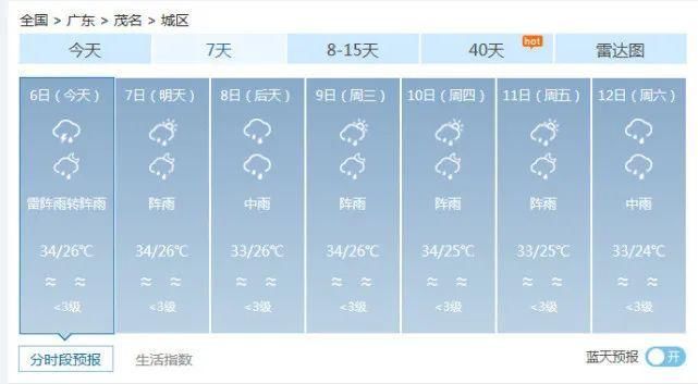杀到|17级风王“海神”北上！广东暑热稍退，狂风暴雨杀到