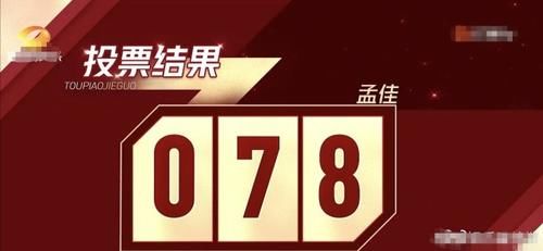  乘风破浪|乘风破浪的姐姐三公排名：万茜组第一，孟佳3人淘汰，网友无法理解