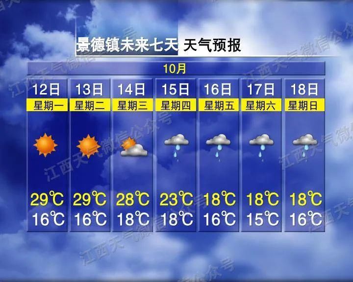  雨雨雨|冻哭！降温8℃+雨雨雨！今年或遇60年极寒冬天？真相是…