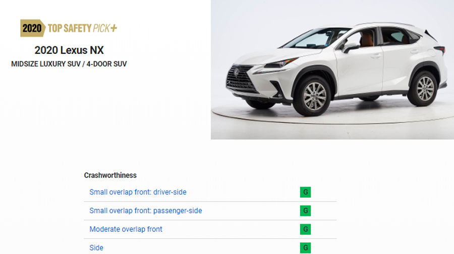  买车|10款死亡率最低车型，日系占一半！想买车的赶紧来看看