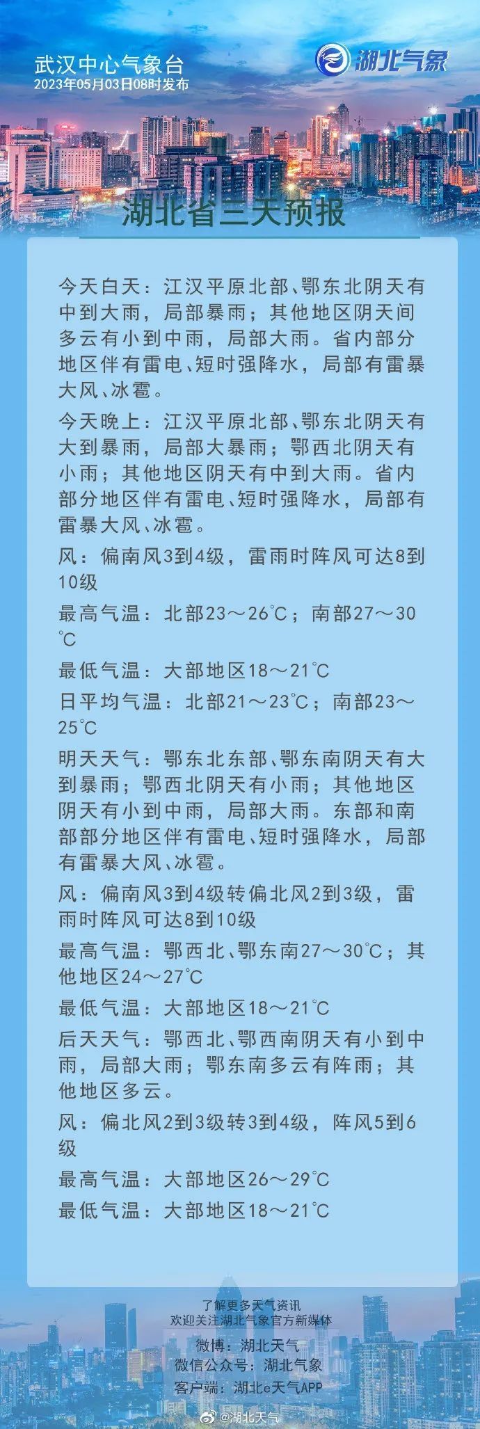 雷电、大风、强降水来了……返程高峰，交警最新提醒！