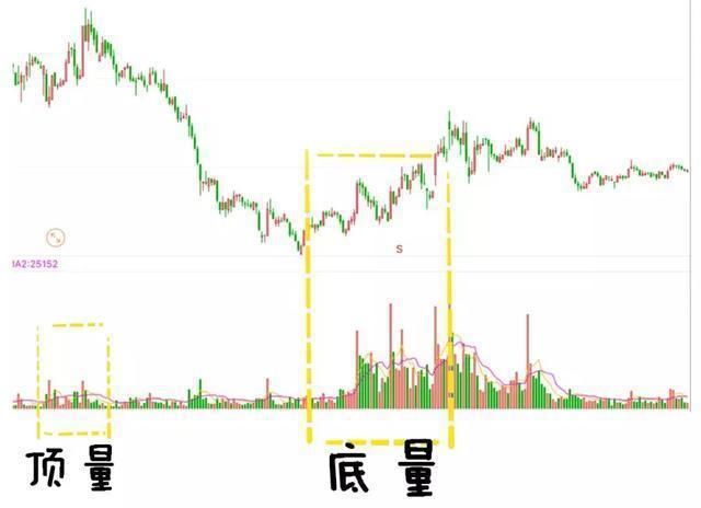  散户|致所有在A股亏损的散户：用自己亏得起的钱去交易，否则远离股市