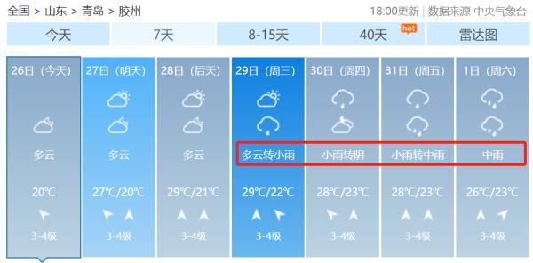 雨雨雨|雨雨雨！未来一周，雨三天两头光顾青岛，并伴有雷电！