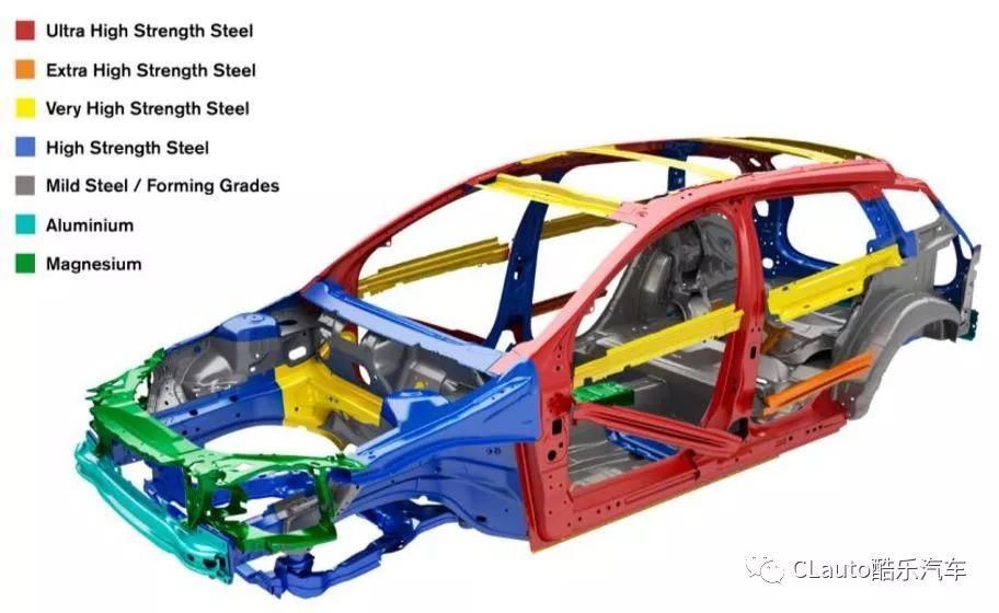  车身方面|车身够硬，还真救命