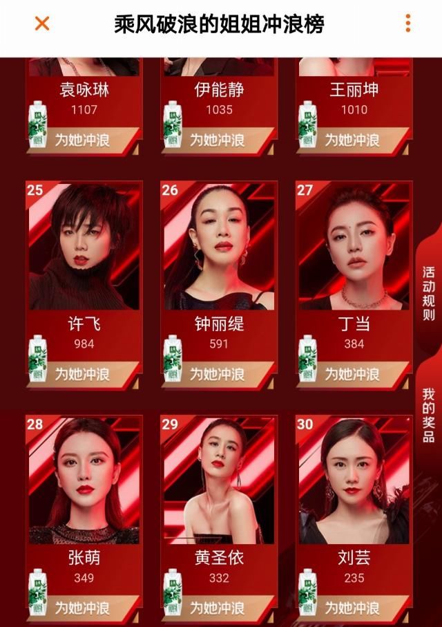  姐姐|《乘风破浪的姐姐》为什么越看越没意思了？