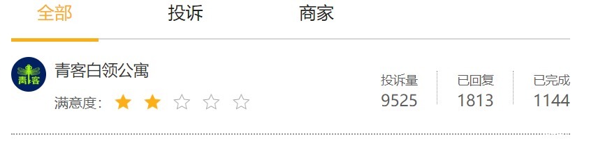 风口|长租公寓频发“爆雷”，是风口还是下一个 P2P？
