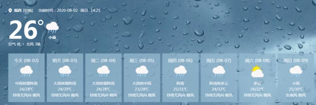  生效|见证历史！4号台风也来了！13个台风预警信号生效中～