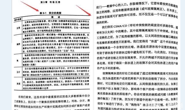 概要部分|京东T8大牛力荐架构界的“架构真经”互联网技术架构的设计原则