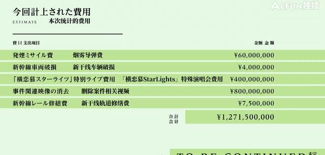 回来|那个花10亿买车,800亿买塔楼的“钞”能力男人回来了