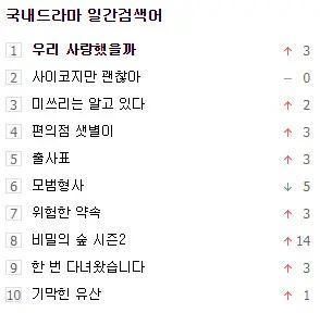  Running|Running Man最新资讯：十周年直播从这里看！