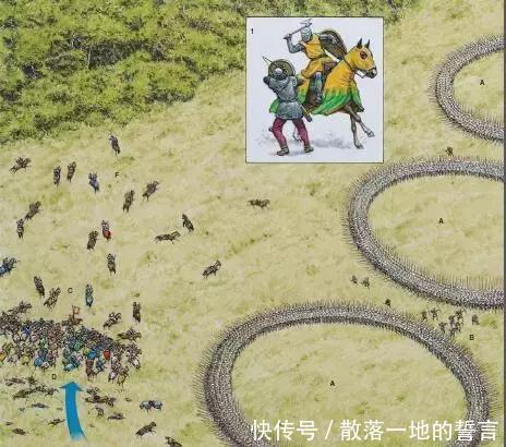 苏格兰|班诺克本战役苏格兰硬汉对英格兰腐男的胜利