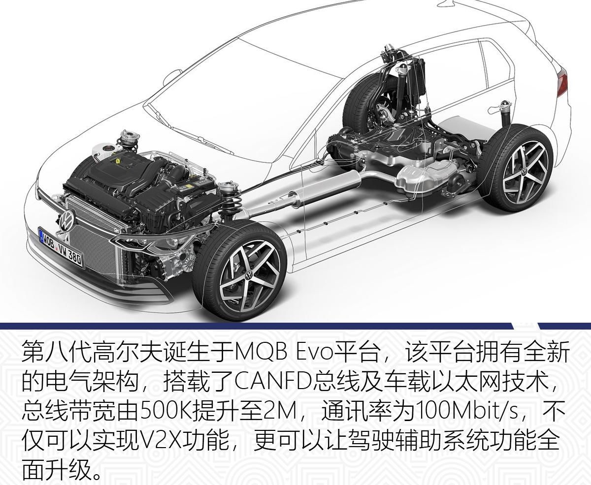  大众|王者归来还是镜花水月 大众高管为何公开怒喷第八代高尔夫？