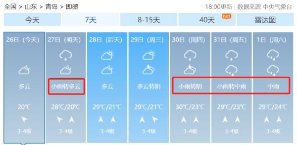 雨雨雨|雨雨雨！未来一周，雨三天两头光顾青岛，并伴有雷电！