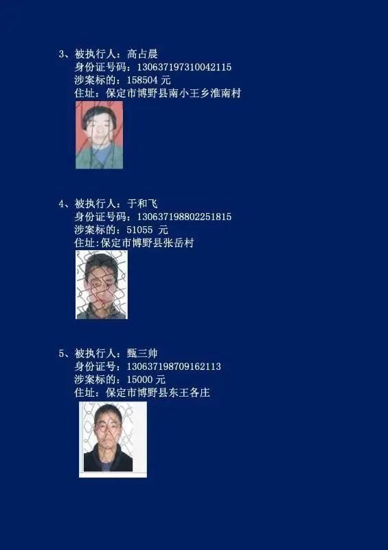 市中级人民法院|河北3市实名曝光！这些人将处处受限