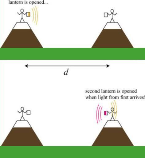 引发|人类历史上的4次认知革命,竟是由这个问题引发