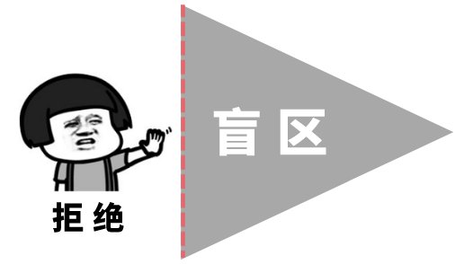  警示|警示教育｜鄠邑区曝光5起交通事故案例，都是血淋淋的教训！