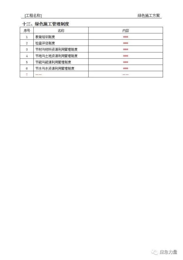 编制|绿色施工方案编制指南（安全技术）