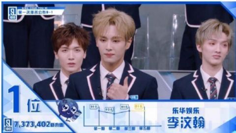  秀才|回国参加偶像选秀才是正确的？这9名偶像都曾在韩国出道过！