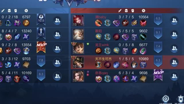 百里玄策|职业之下野王第一人可杰耻辱连跪，战绩页面一片红，网友：向导出手了吗？