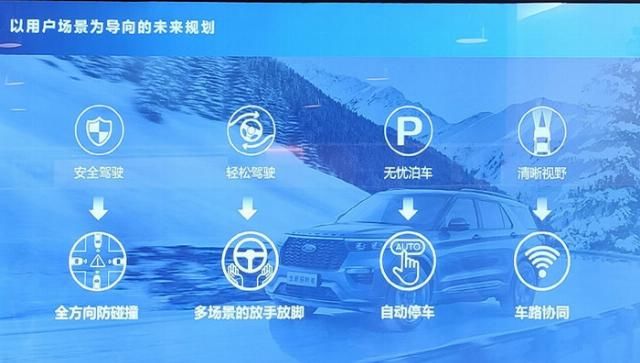  全新福特|再说福特只有操控就落伍了，自动驾驶明年放大招