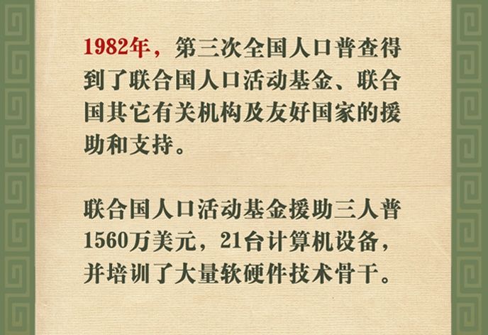 到底|人口普查 | 《清明上河图》到底有多少人？