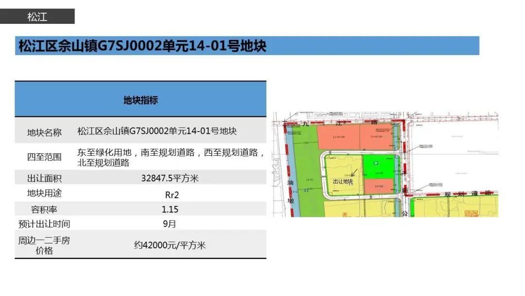  土地交易|上海土拍放大招！17幅重点待拍地块信息公开！