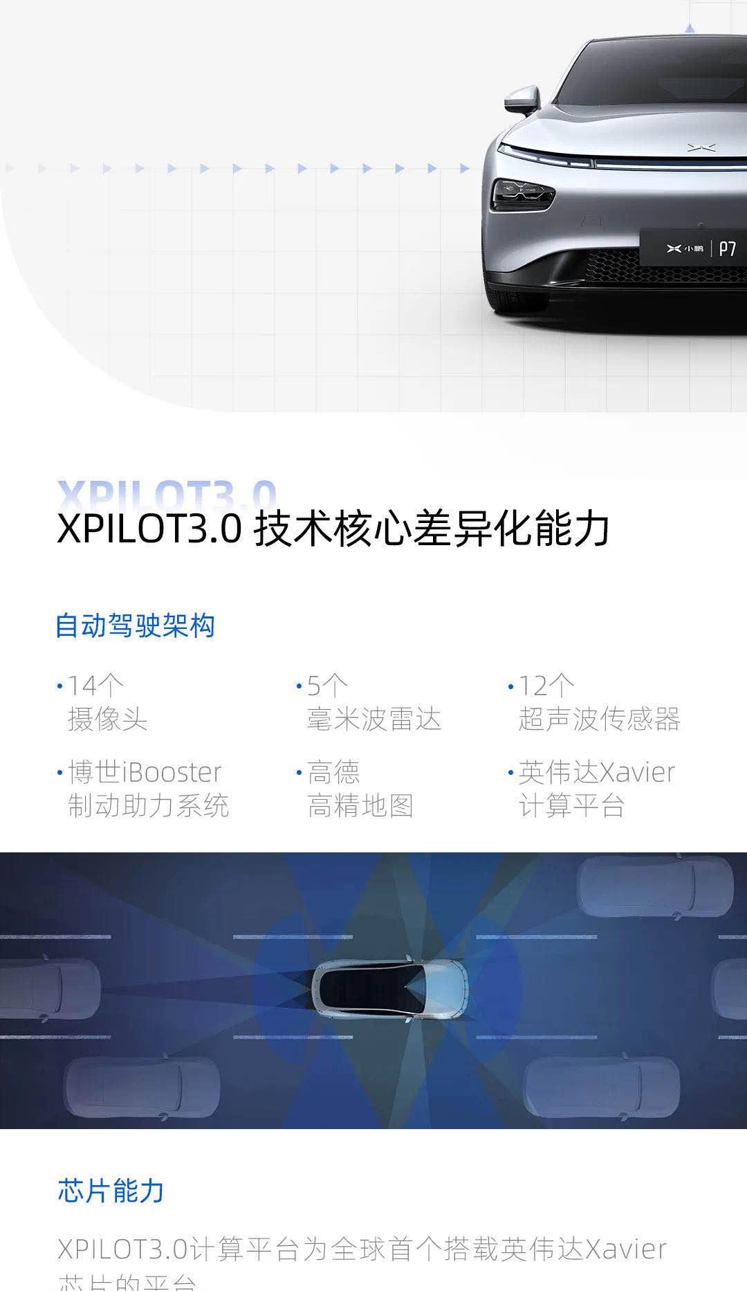  人民币|你好小 P，请问小鹏是一家什么样的公司？