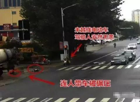 非机动车|注意！台州非机动车整治升级，“越线停车”也要受罚