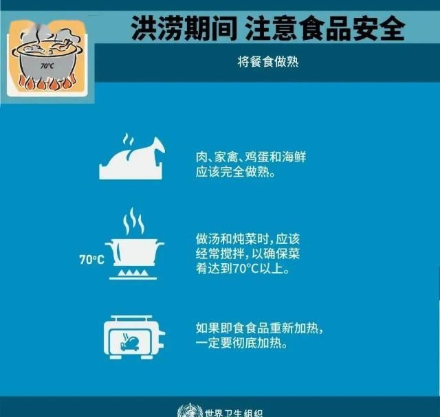 洪涝|洪涝期间：注意食品安全，避免隐藏危害