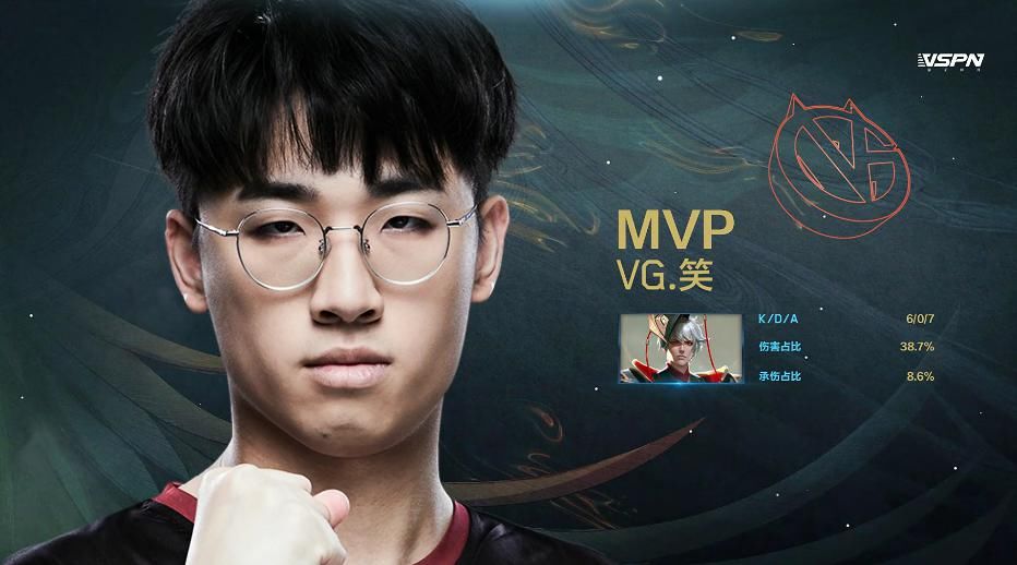  拒绝|世冠快讯：成都AG击败VG拒绝让三追四，一诺马可突脸开团凶猛无比