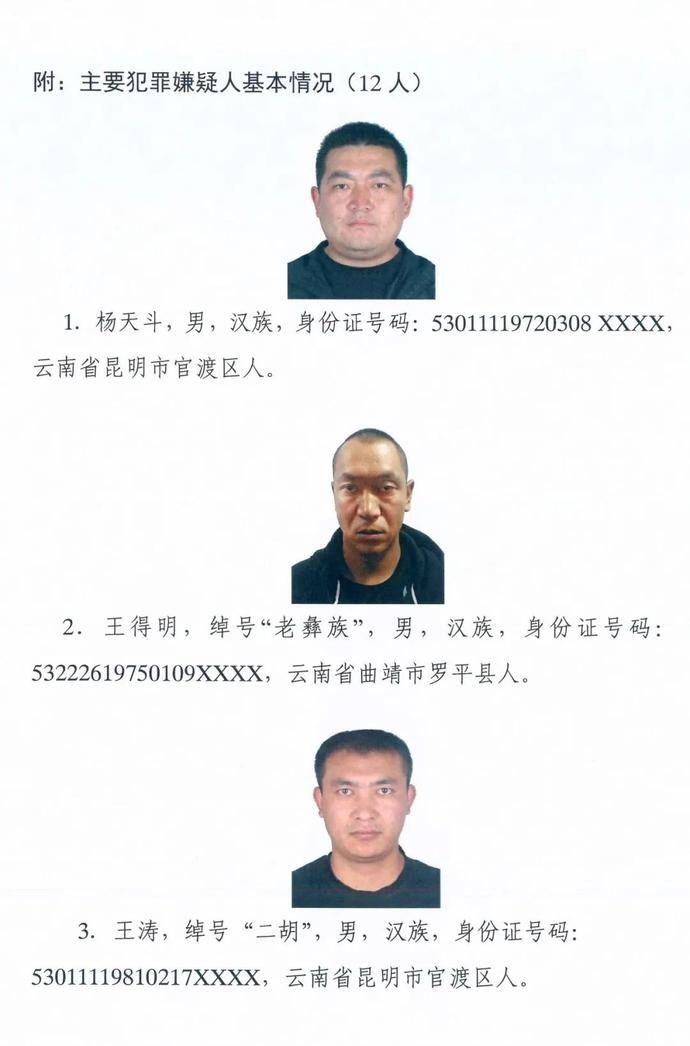  非法拘禁|非法拘禁、强奸、敲诈勒索…有这12人的线索赶紧向昆明警方举报