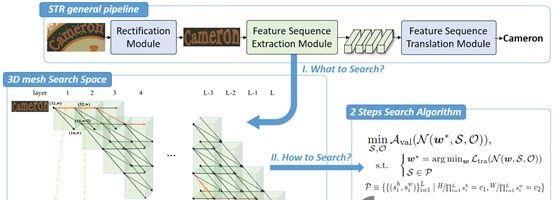  范式|第四范式提出AutoSTR，自动搜索文字识别网络新架构