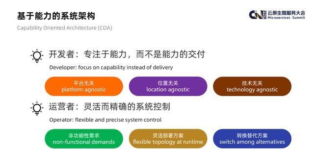 COA|从电源问题出发，带你揭秘新体系结构范式 COA