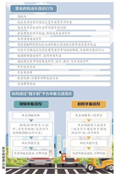 敲诈|男子借“随手拍”敲诈车主被刑拘