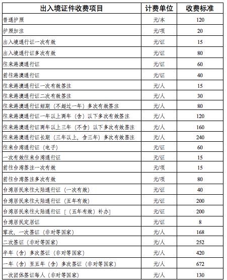 市民|东西买贵了？钱交多了？收好这份《青岛市民价格手册》！