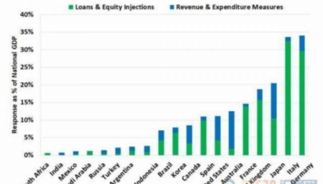  关口|站稳1800美元的关口！刷新九年新高！让黄金再飞一会儿