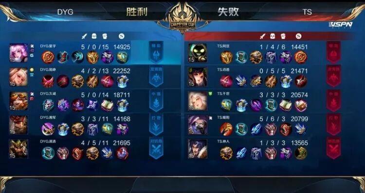 荣耀|王者荣耀世冠杯决赛暖阳韩信让三追四TS击败DYG获得冠军