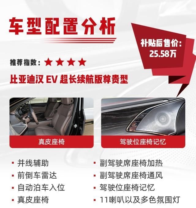  车型|开箱比亚迪汉！手把手教你如何选配置车型，包你小白变大师