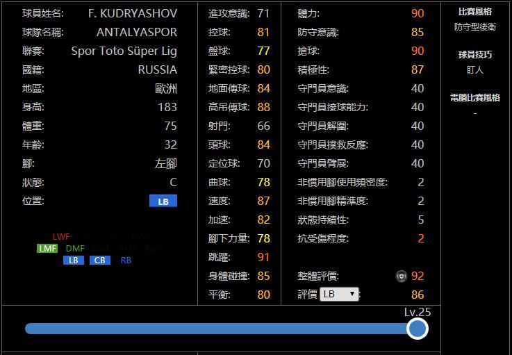  荷兰|【精选】下周兑换或是强队！实况足球俄罗斯&荷兰&英格兰精选球员纸面简析！