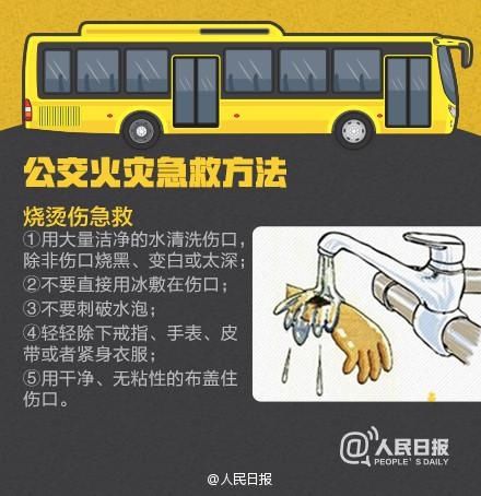  车辆落水|贵州公交车冲进水库，车辆遇险如何自救？这些逃生方法您必须掌握