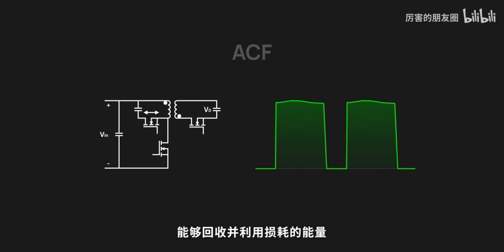 氮化|氮化镓是如何让充电器变小的?