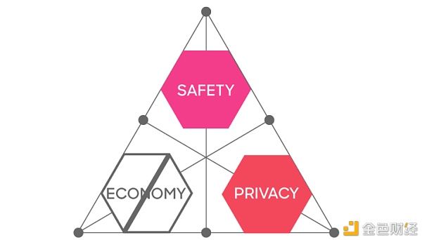 虚拟交换|新数字交换网络:后疫情时代的黎明和曙光