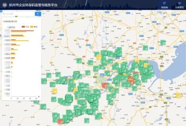 环境污染问|浙江省企业“环保码”正式公测！ 环境问题“码”上服务，无事不扰“码”上监