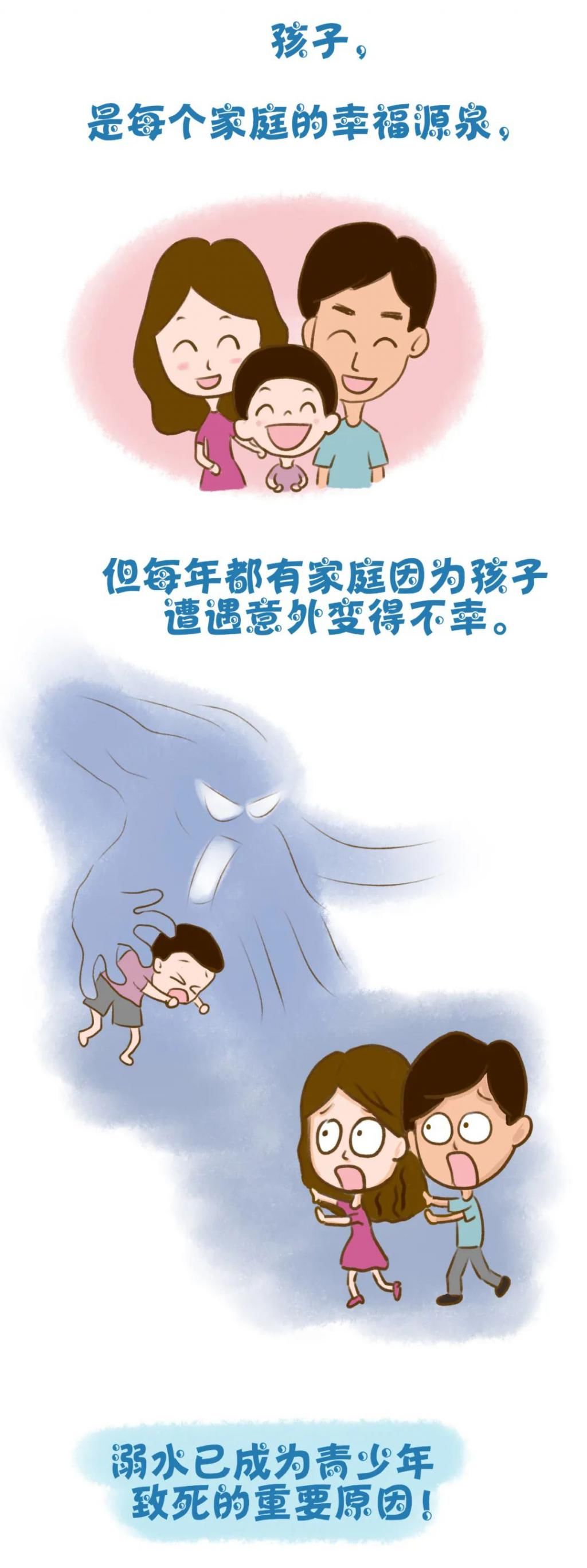 溺水|痛心!一天两起溺水惨剧!6人不幸殒命……