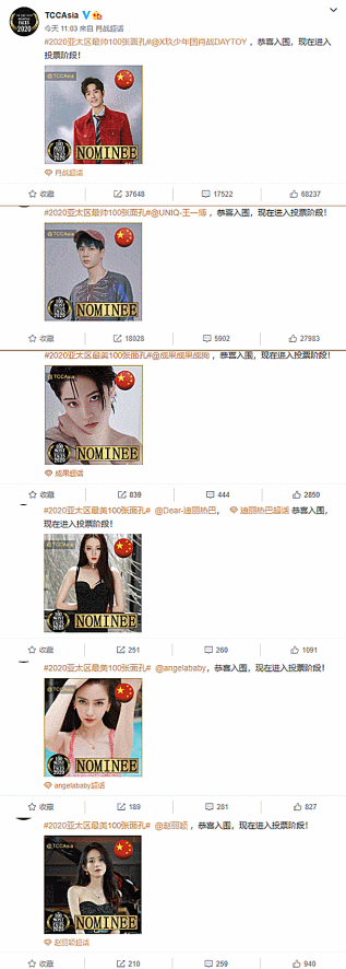  肖战|亚太最美面孔投票开启，肖战开票遥遥领先，王一博赵丽颖等入围