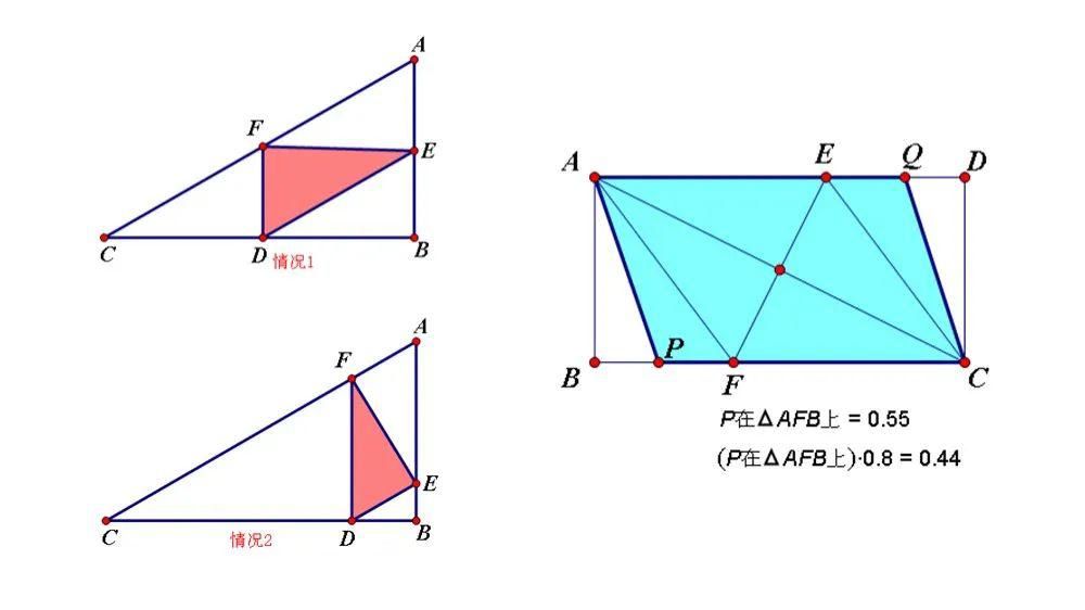  教学模式|基于“钉钉直播+几何画板+QQ群”的线上教学模式初探